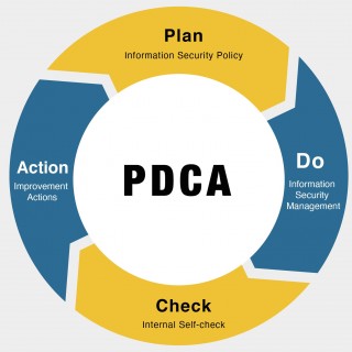 internal-audit-plan-en internal-audit-plan-en