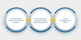 internal-audit-structure-en internal-audit-structure-en